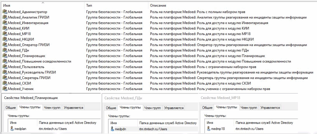медоед иб список пользователей