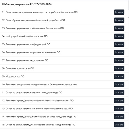 Шаблоны документов